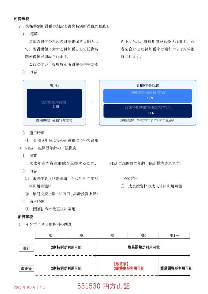 四方山話2026.05.17_ページ_2
