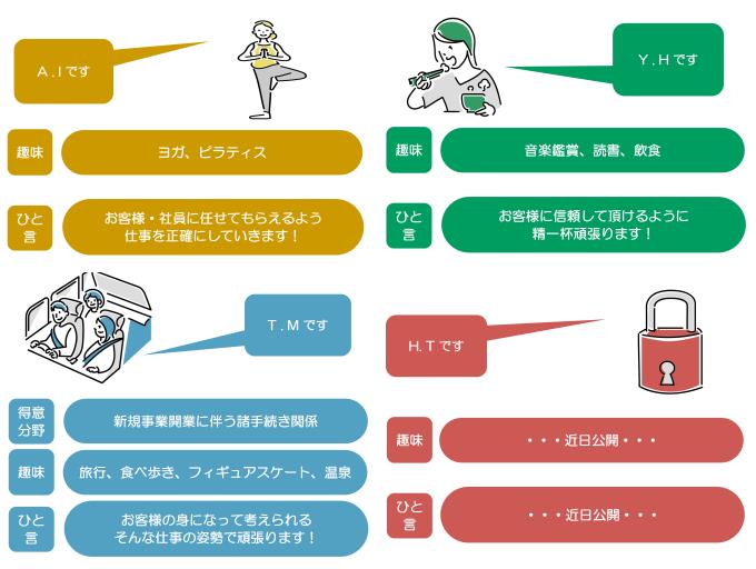 社員紹介１４②