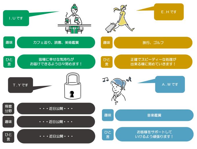 社員紹介１４③