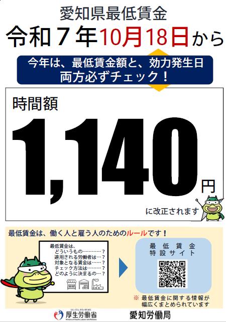 最低賃金