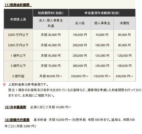 顧問料金表改訂版日本語