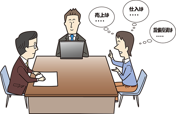 「創業計画」作成のサポート