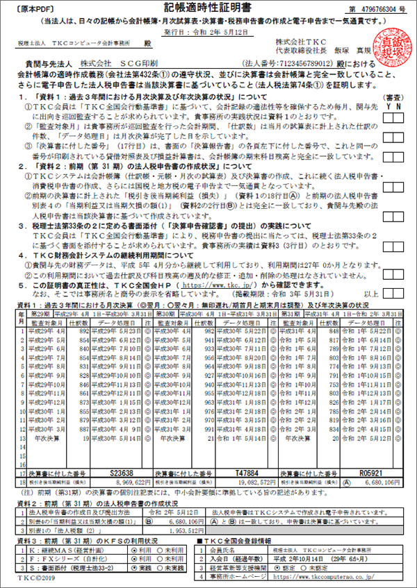 記帳適時性証明書
