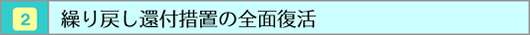 繰り戻し還付措置の全面復活