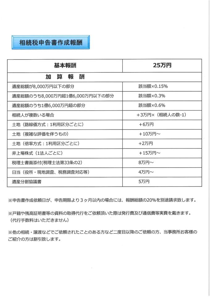 井上税務会計事務所相続報酬