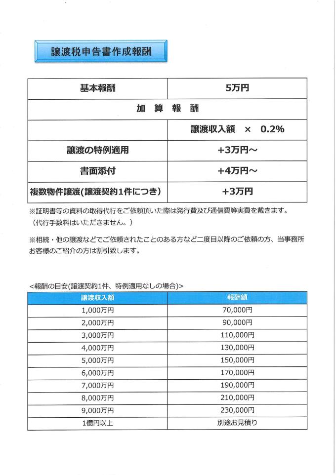 井上税務会計事務所譲渡報酬