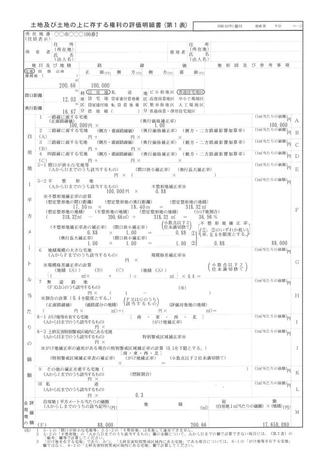 土地評価見本(2)
