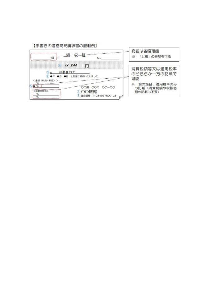 手書きの簡易インボイス書き方