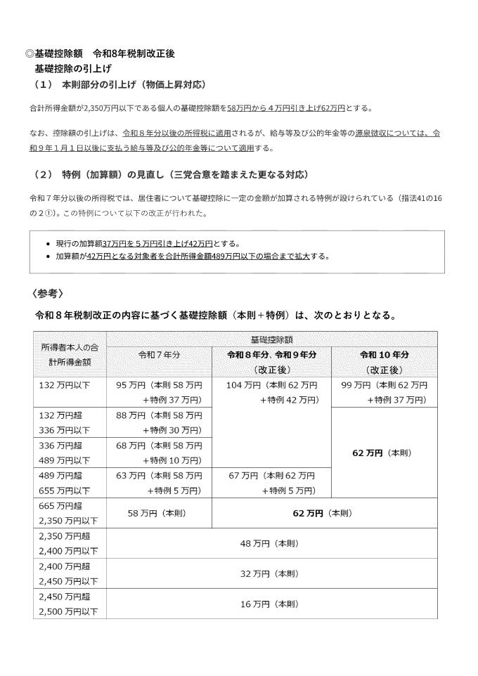 基礎控除額の税制改正案　改正後（令和8年）2026.6.25