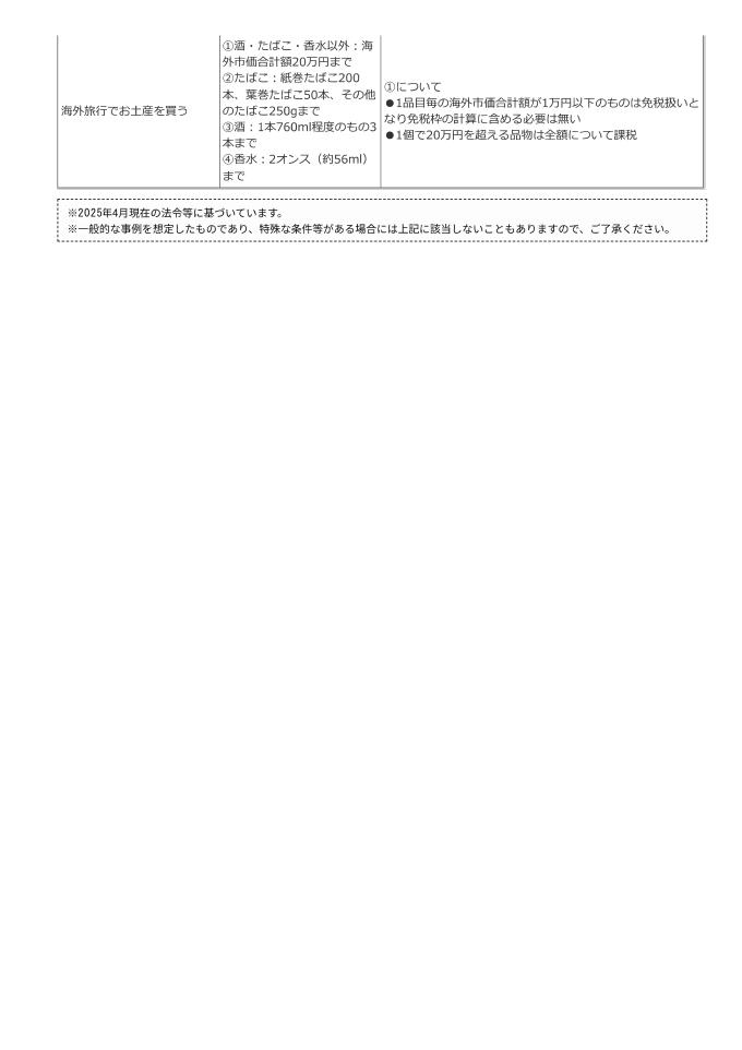 事例別非課税ライン一覧--3