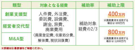 E4BA8BE6A5ADE689BFE7B699E5BC95E7B699E3818EE8A39CE58AA9E98791