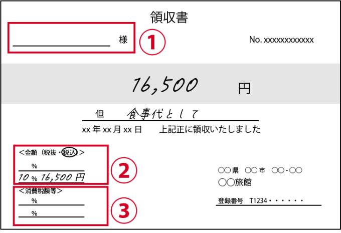 簡易インボイス