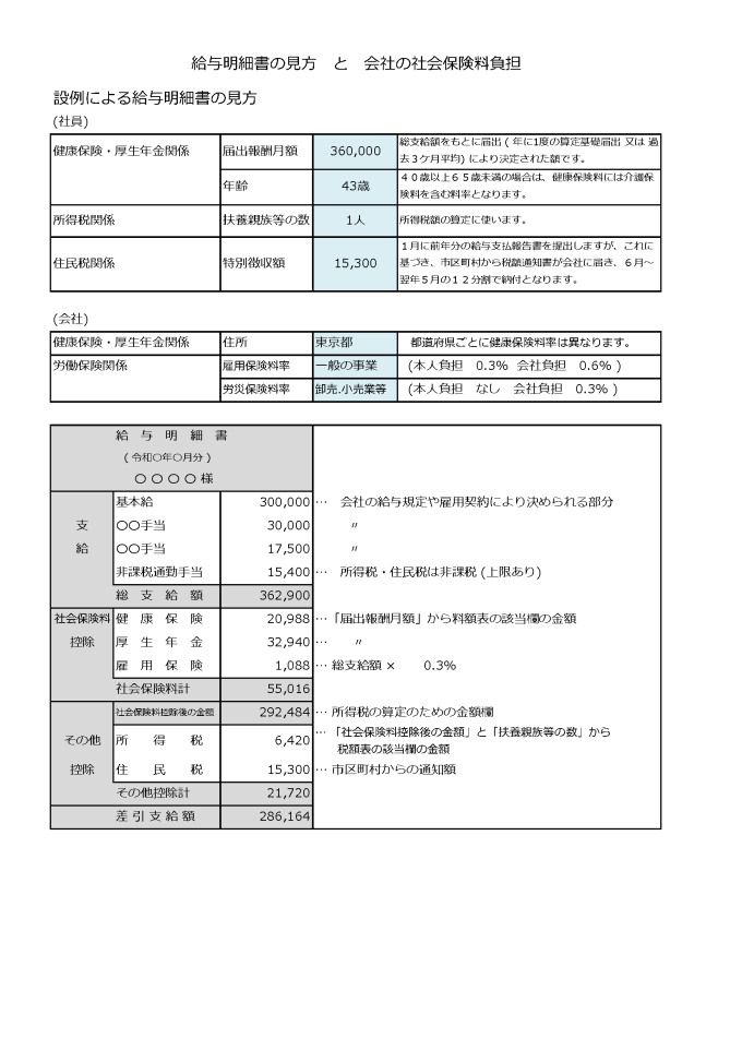 20200726_給与明細の見方と社会保険料負担_ページ_1