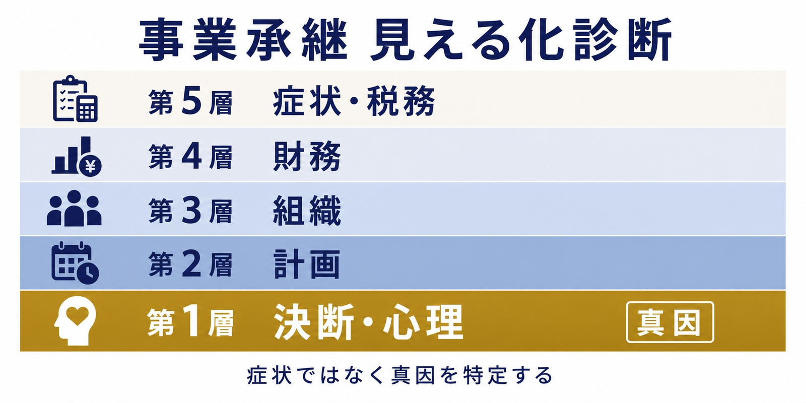隕九∴繧句喧險ｺ譁ｭ_1600x800