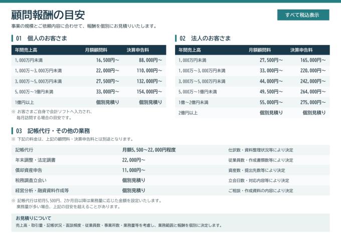 顧問報酬の目安_HP横幅1340px