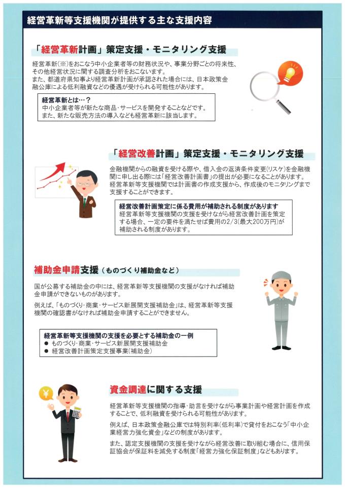 認定機関２