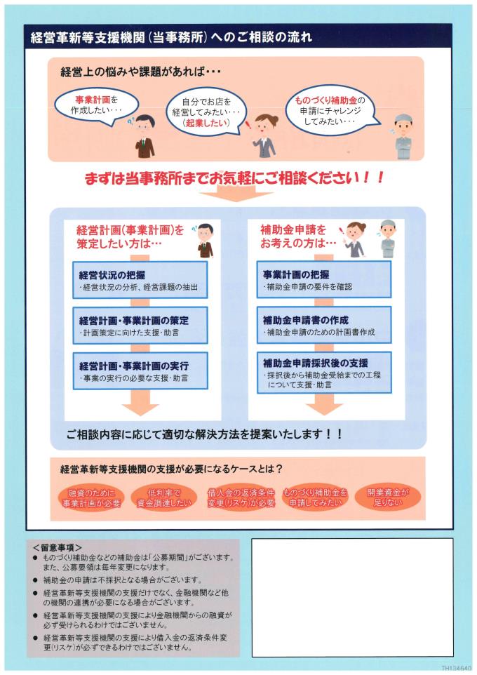 認定機関３