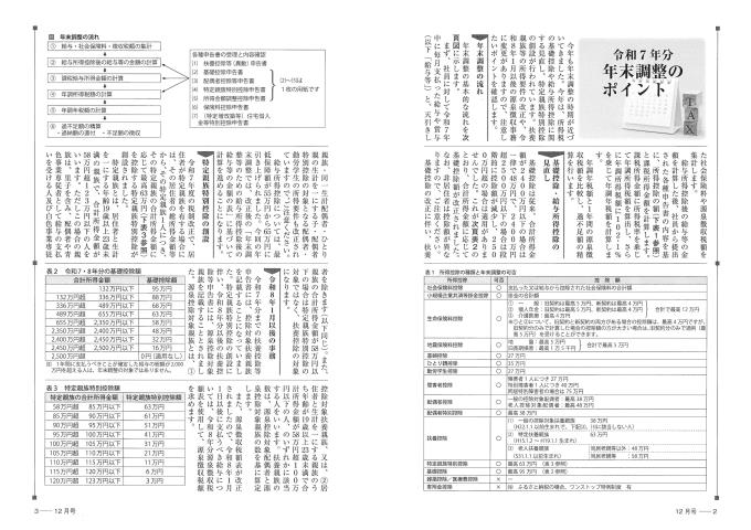 2025年12月裏面