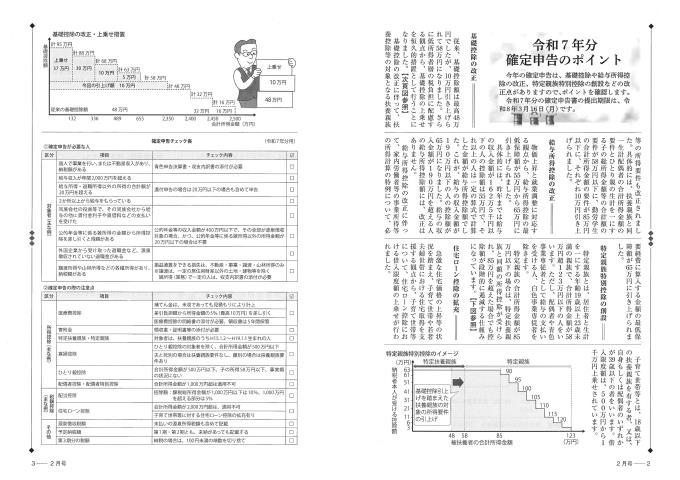 令和8年2月裏面