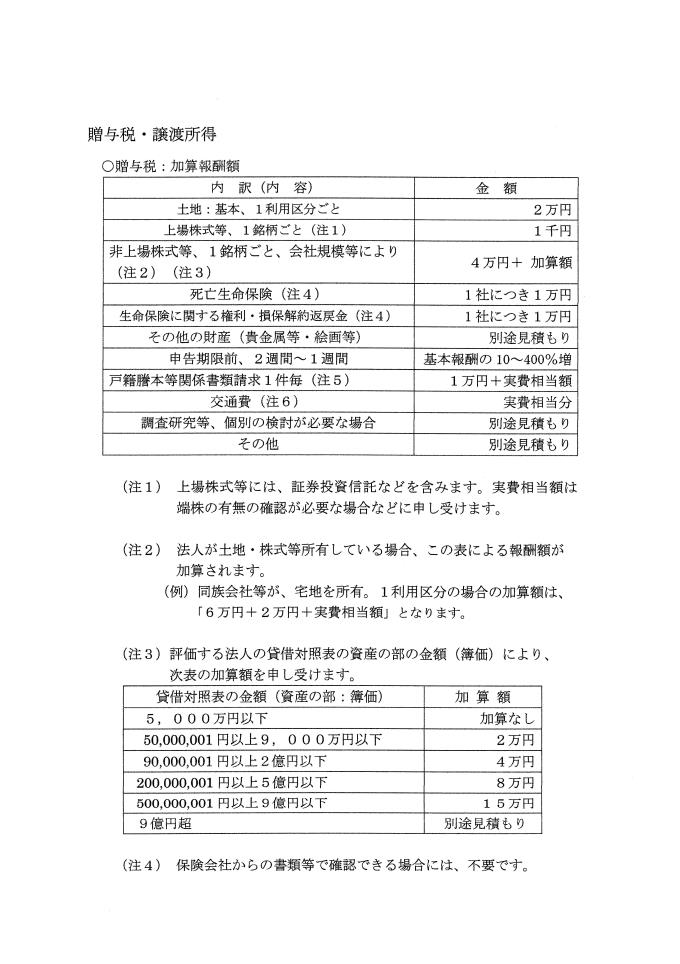 贈与税・譲渡所得HP２_000