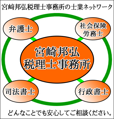 \\192.168.3.12\EFJ-Share\WebShare\WebPub\笘・uh-dats\・企？夊ｲｩ諠・？ｱ・浬笳・ｆ繧翫°縺秘°逕ｨ笳Ⅸ繧・ｊ縺九＃繧ｭ繝｣繝ｳ繝壹・繝ｳ\笘・P辟｡譁吩ｽ懈・繧ｭ繝｣繝ｳ繝壹・繝ｳ\螳ｮ蟠朱え蠑倡ｨ守炊螢ｫ莠句漁謇？(210497)\A26098
