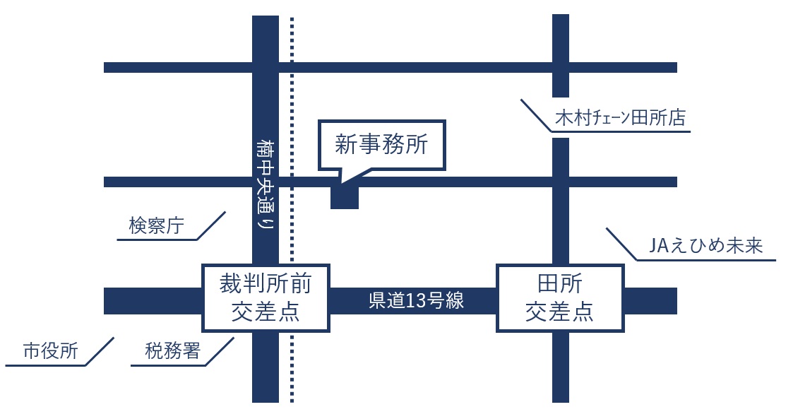 HP逕ｨ蝨ｰ蝗ｳ