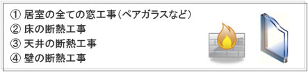 省エネ改修工事の項目