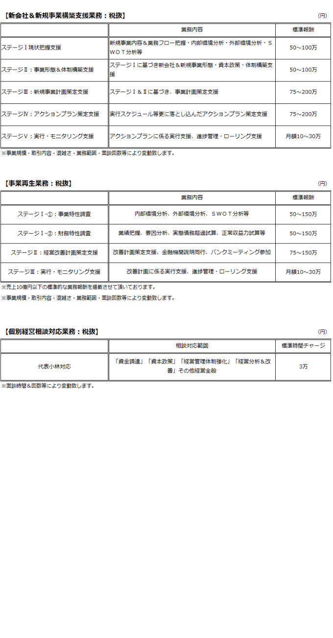 コンサルティングサービス20200720