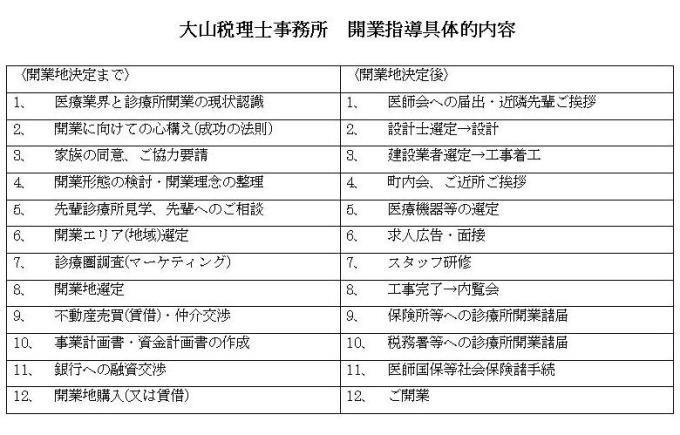 開業指導具体的内容
