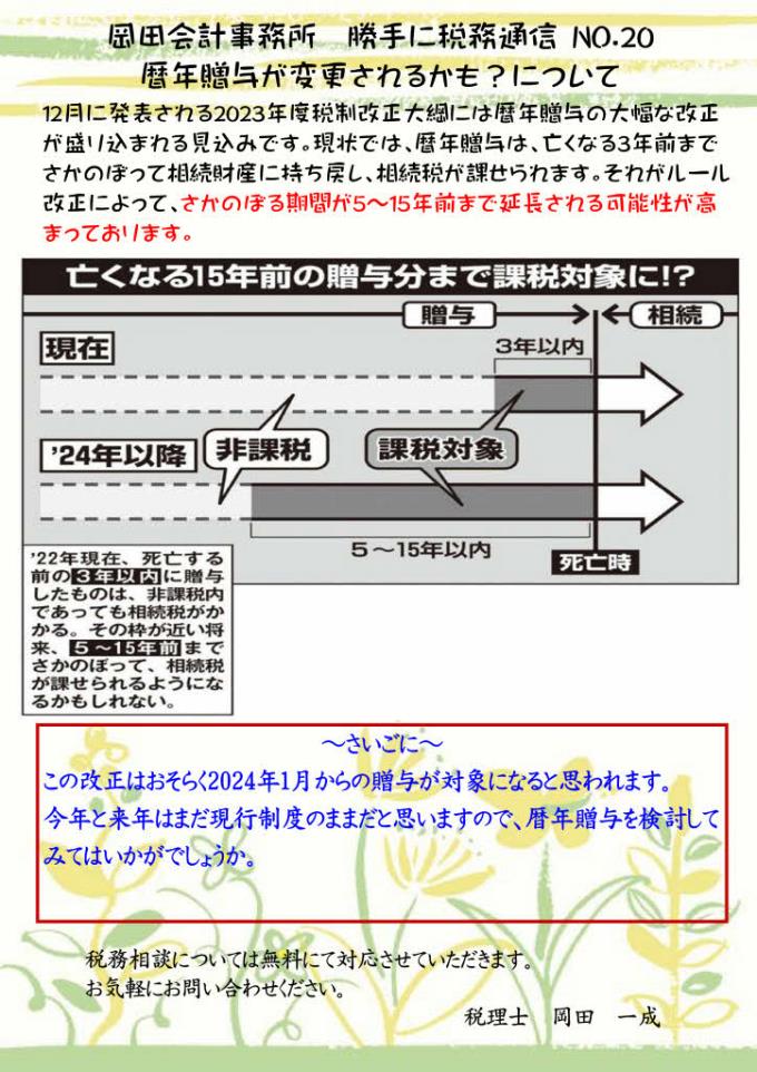 税務通信ｒ4.12