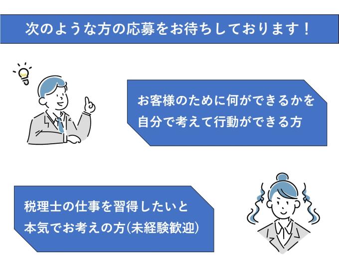 次のような方