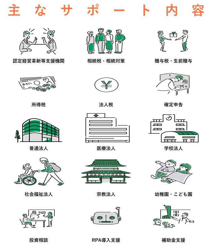 代表挨拶サポート内容220802