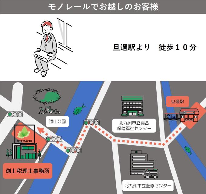 モノレール2