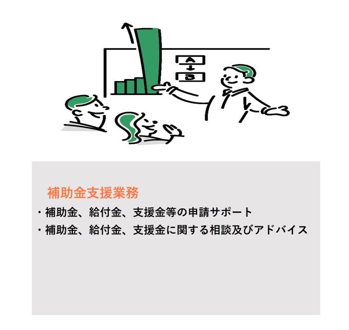 事業内容３