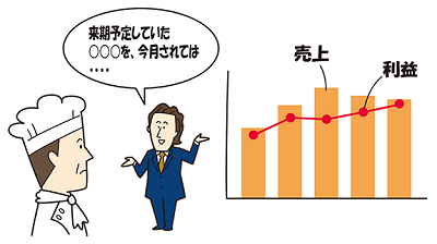 improved_management_plan_illust_n09