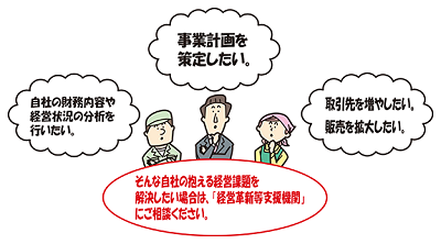 improved_management_illust_n01