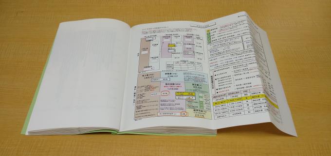 月次決算書見開き