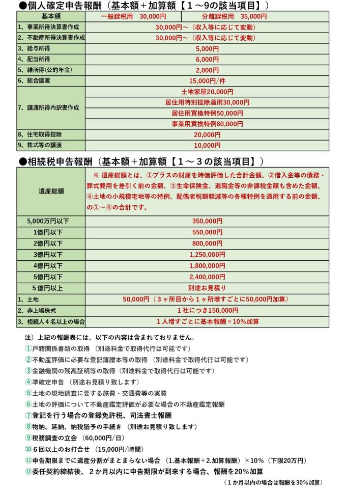 料金2_20230501変更