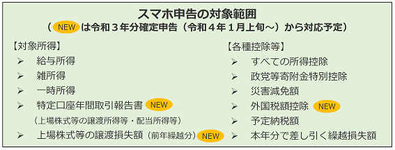 taisyou_img