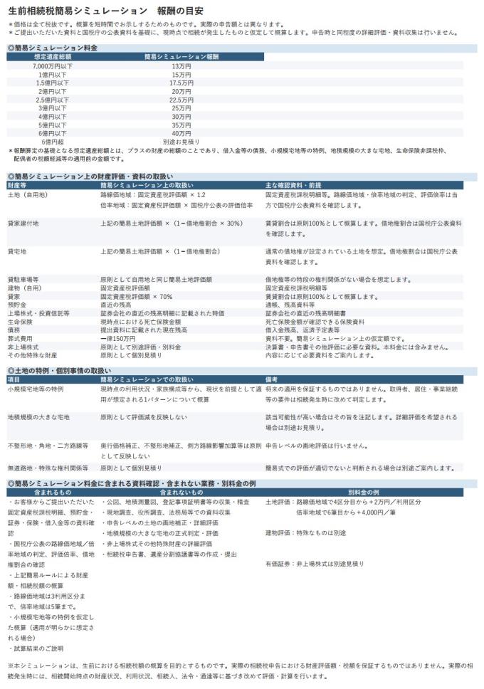 20260818HP公開　相続税報酬規定_生前簡易シミュレーション