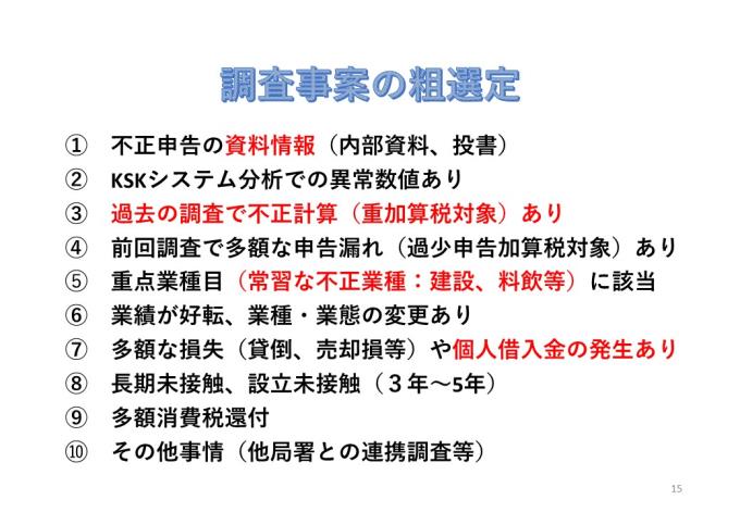 スライド15