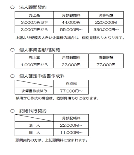 料金