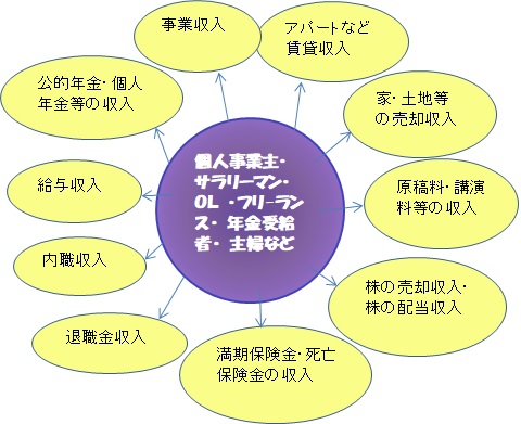 画像Ｈ31.4.26