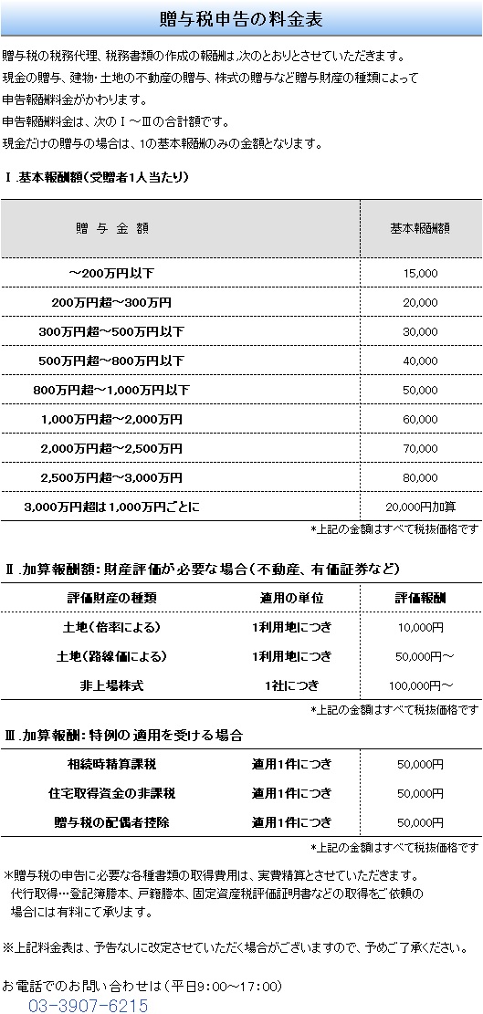 贈与税Ｈ31.4.26