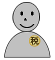 shocho