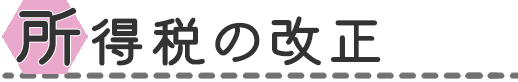 �����Ŋ֘A�̉���