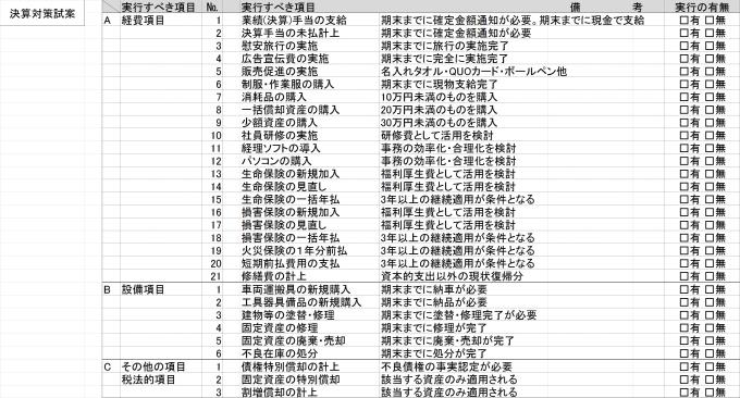 決算