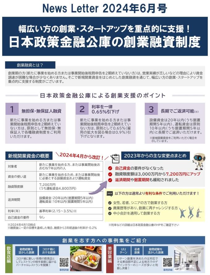 【2024年6月号】ホームページ更新用データ(創業融資)_000001