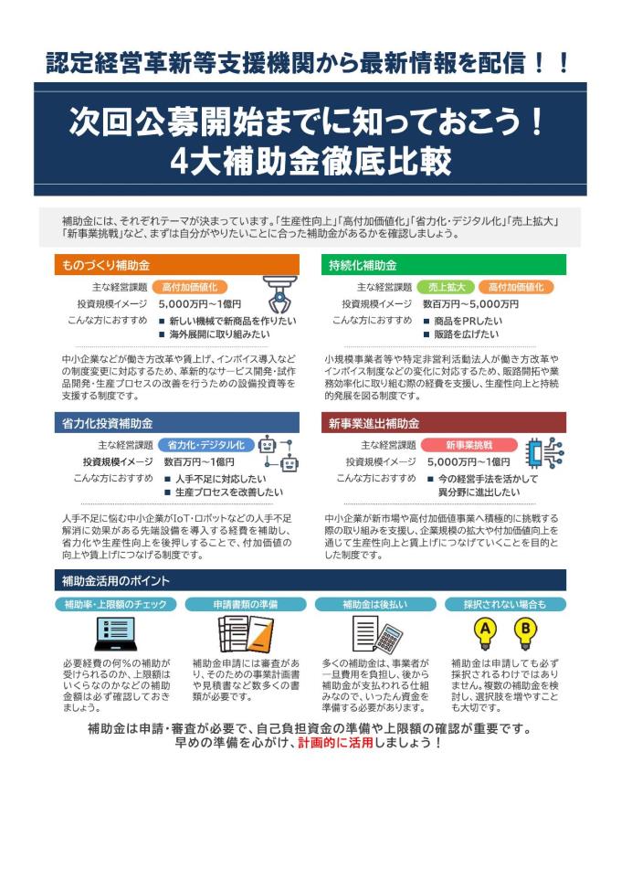 【2025年8月号】NewsLetter(補助金4種徹底比較)_000001