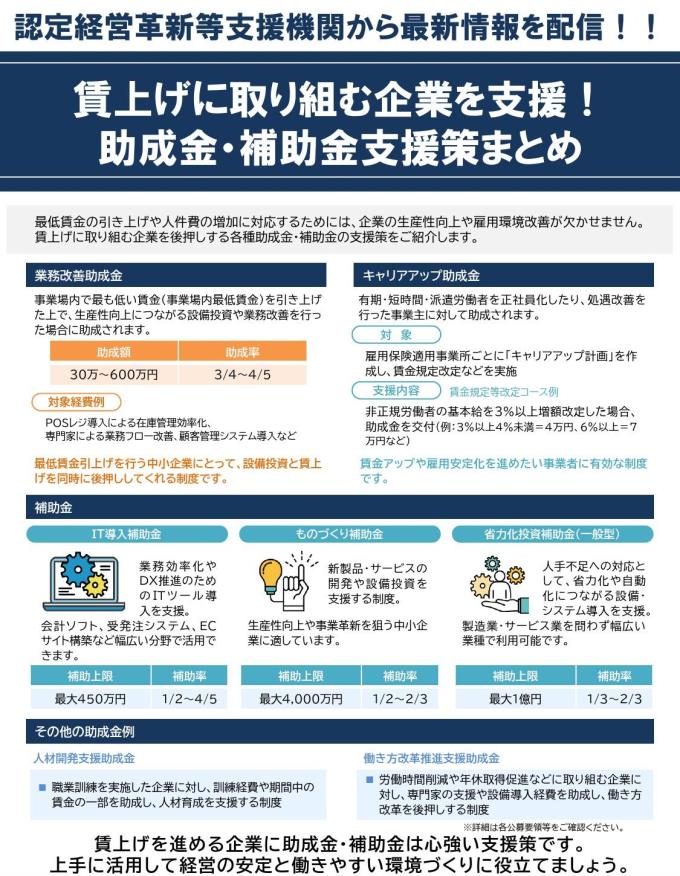 【2025年10月号】NewsLetter(賃上げ支援策まとめ)_000001